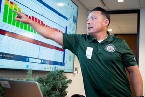 Bahrain Beat: Rear Adm. Roy Kitchener visits NSA Bahrain