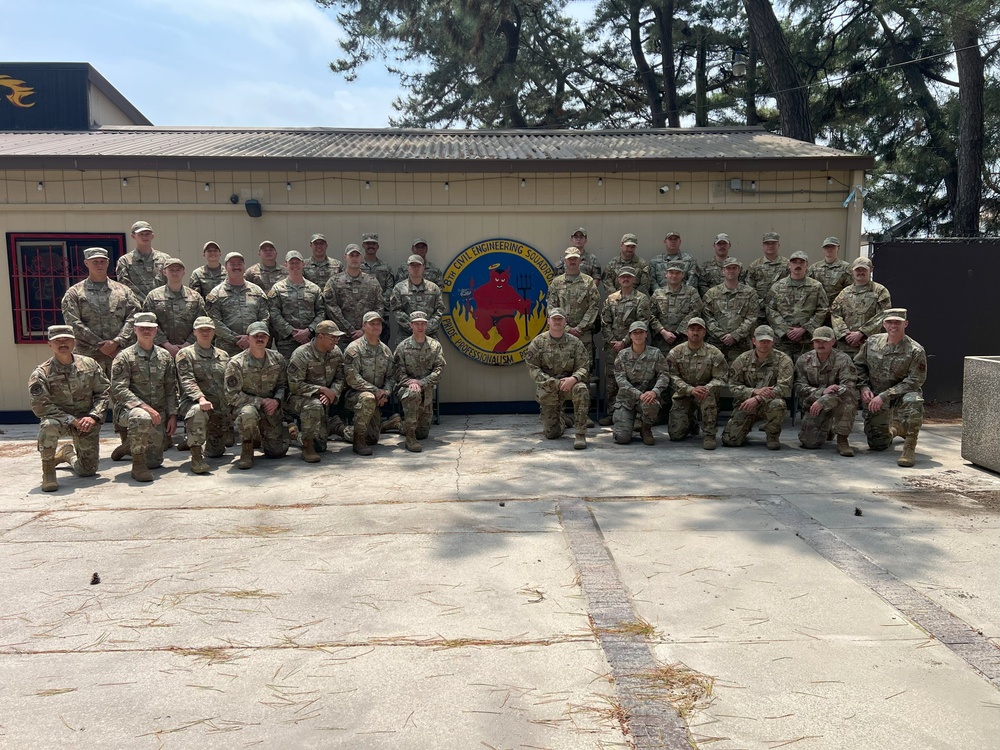419th Civil Engineer Squadron Sharpens Skills and Strengthens Bonds During Annual Training at Kunsan Air Base