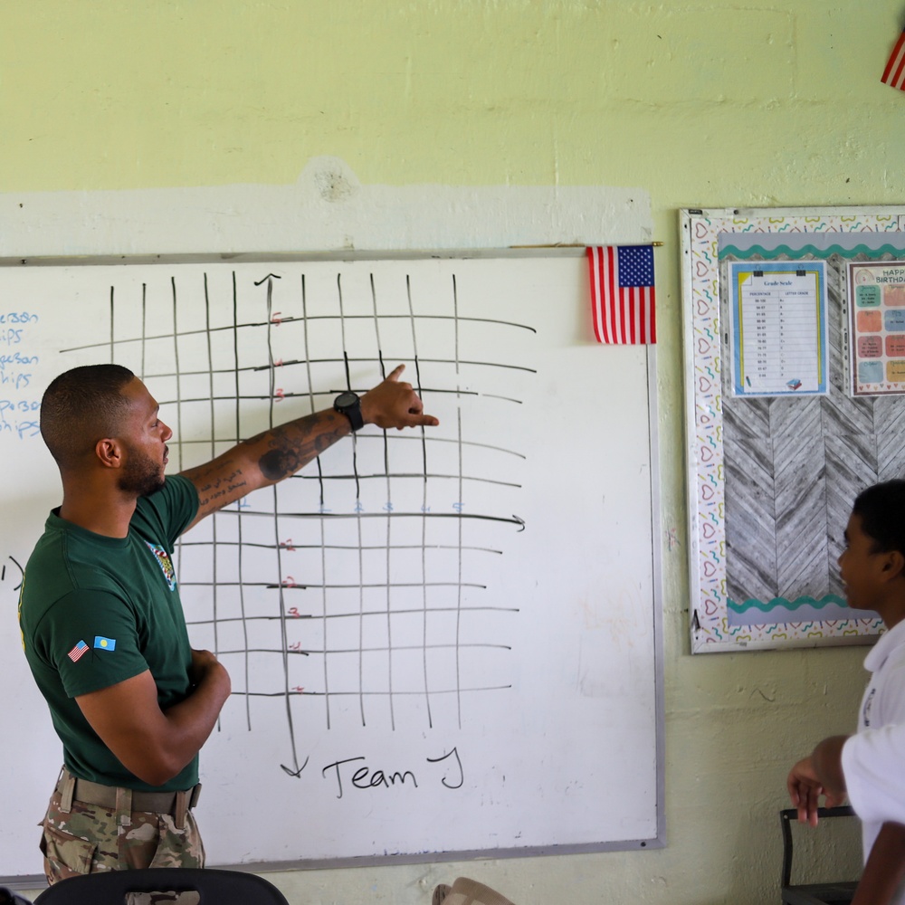 Civic Action Team strengthens community ties in Palau