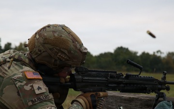 1 TSC M249 range