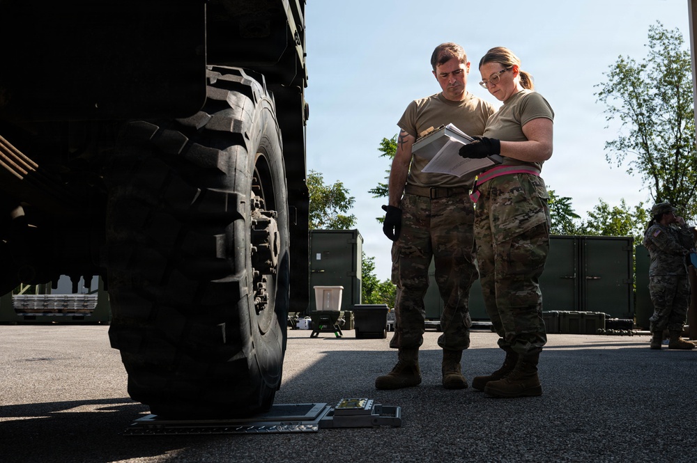 Interoperability in action