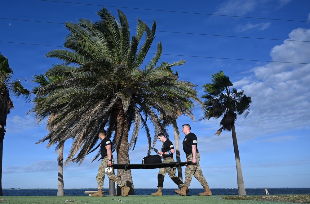 Third Annual Guardian Arena: Day 2