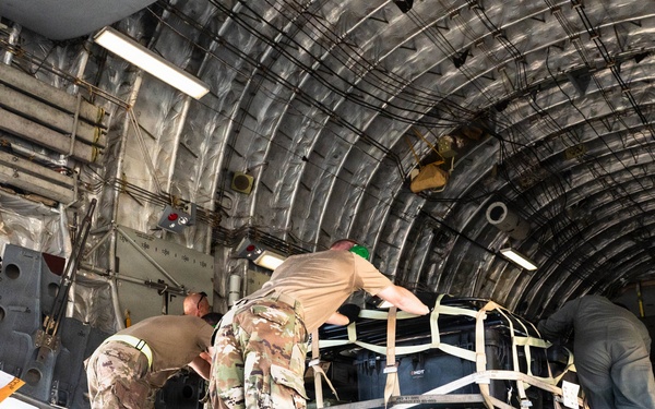 Interoperability in action