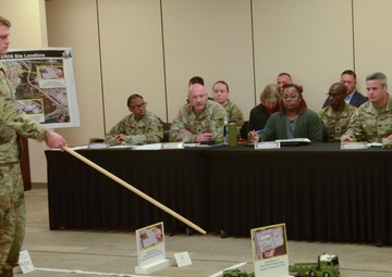 3rd Corps Sustainment Command Leads Equipment Divestiture at Fort Bragg