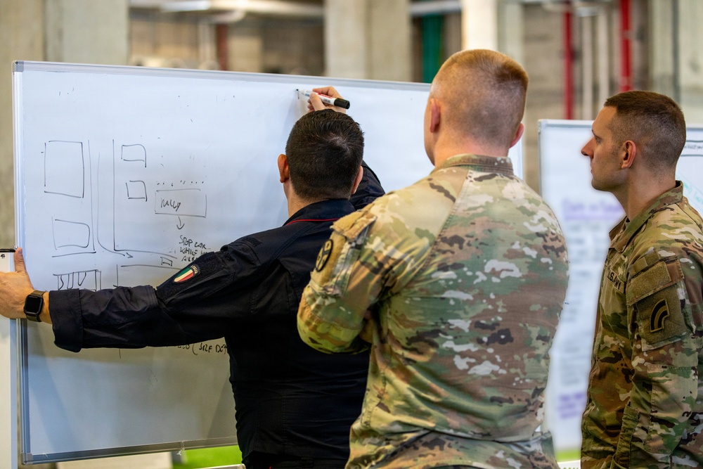 International Collaboration at the Civil-Military Coordination Center