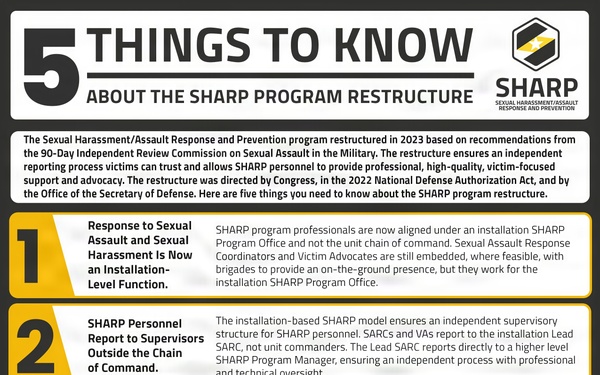 DPRR_ SHARP_Program_Infographic.jpg