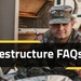 restructure-faqs-hero.jpg