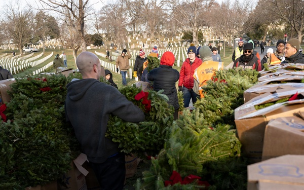 2025 Wreaths Across America Day at ANC