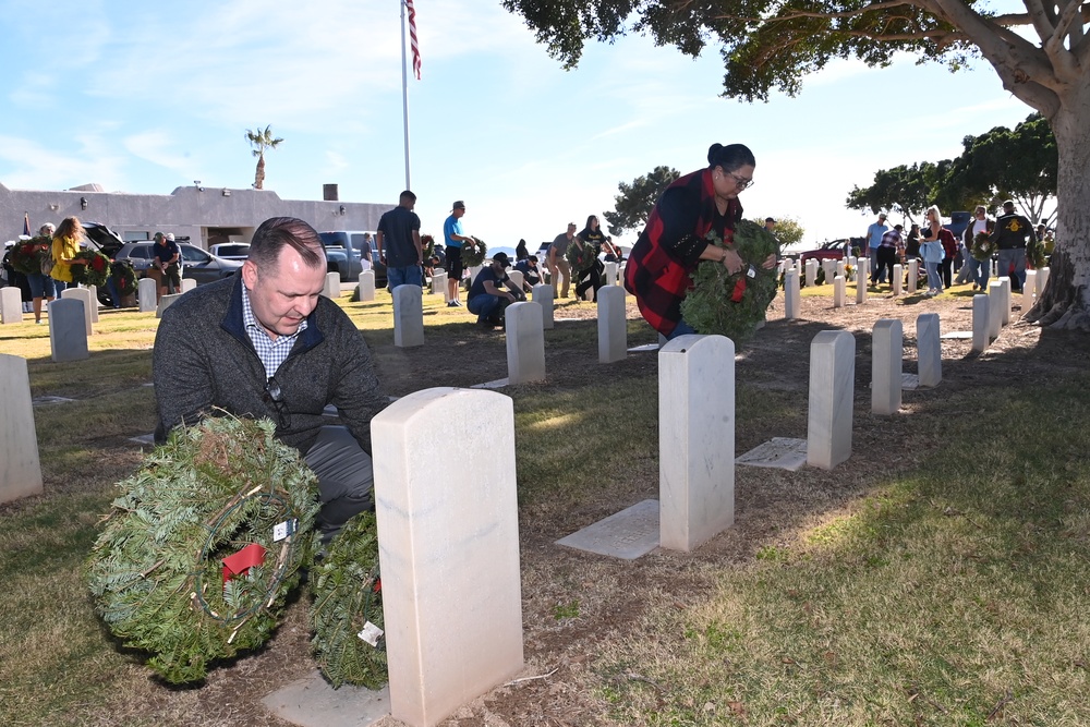 U.S. Army Yuma Proving Ground commander keynotes event honoring veterans