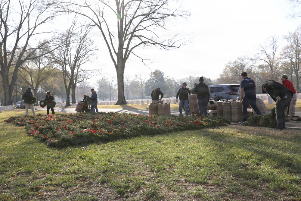 Wreaths Across America Memphis Tennessee