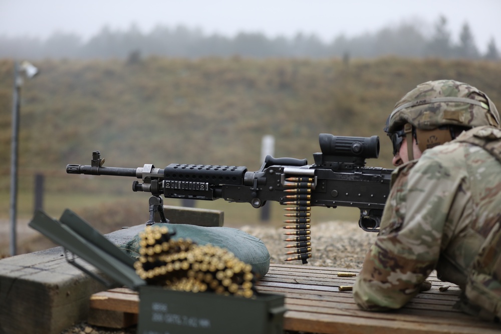 Brigade Best by Test 2025