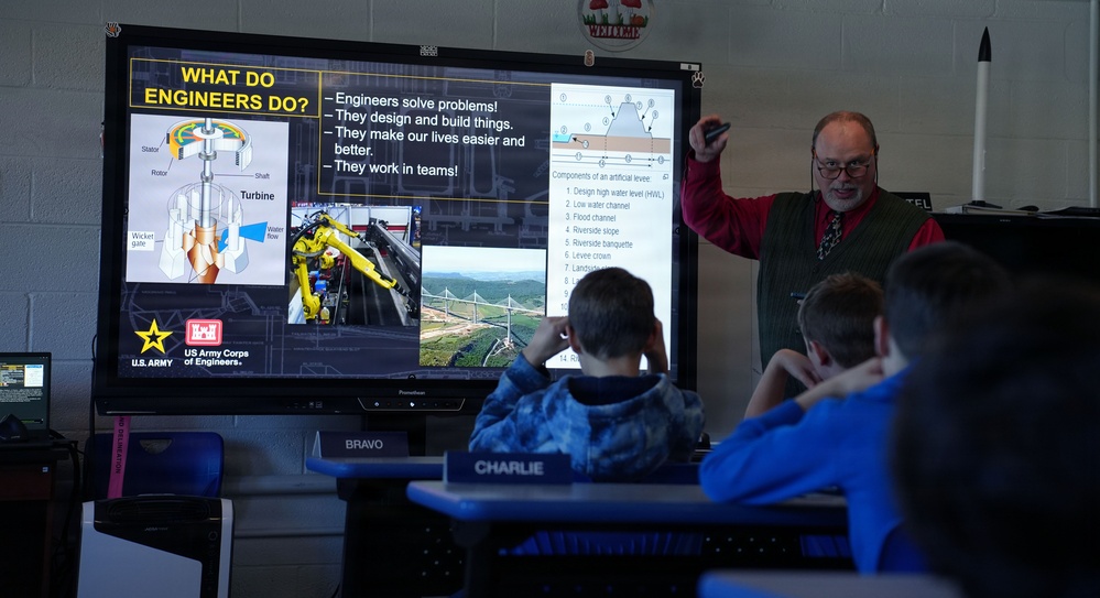 USACE Engineer Engages Fifth Graders Through STARBASE STEM Program in Wilmington