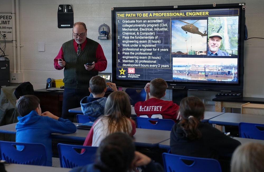 USACE Engineer Engages Fifth Graders Through STARBASE STEM Program in Wilmington