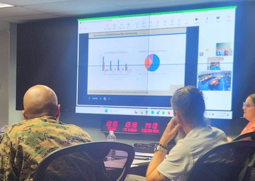 Fort Buchanan Focuses on School Transition Readiness