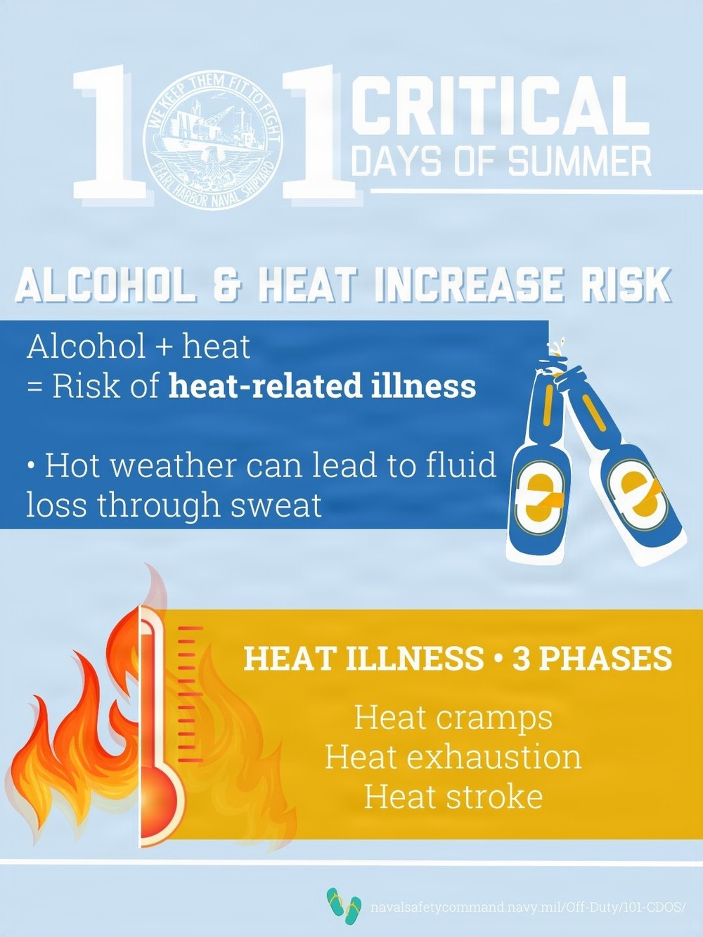 101 Critical Days of Summer - PHNSYIMF