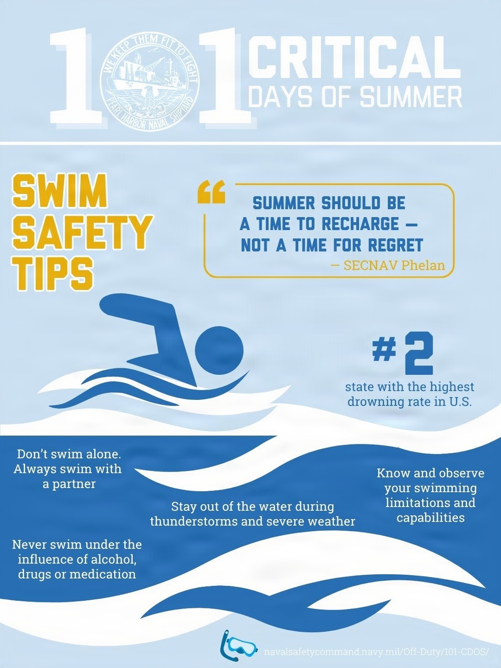 101 Critical Days of Summer - PHNSYIMF