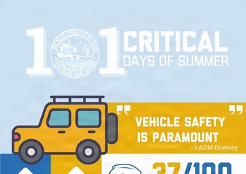 101 Critical Days of Summer - PHNSYIMF