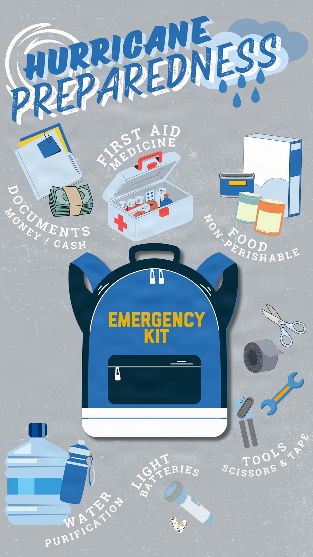 Emergency Preparedness Tips