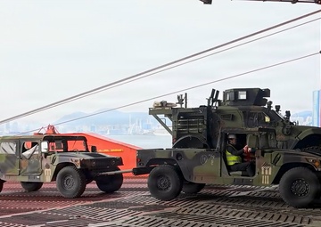 Money as a Weapon System: How Resource Managers Support Operational Readiness on the Korean Peninsula