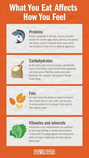 AFN Aviano Radio News: Forever for Real