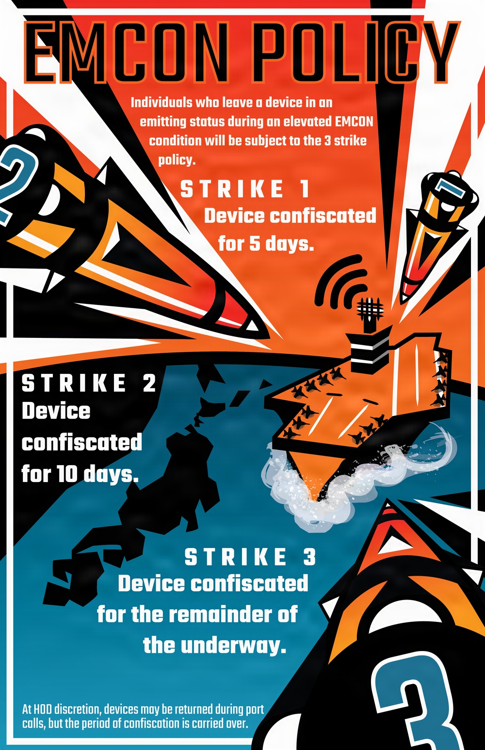 George Washington Emission Control Graphic