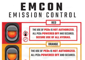 George Washington Emission Control Graphic