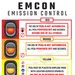 George Washington Emission Control Graphic