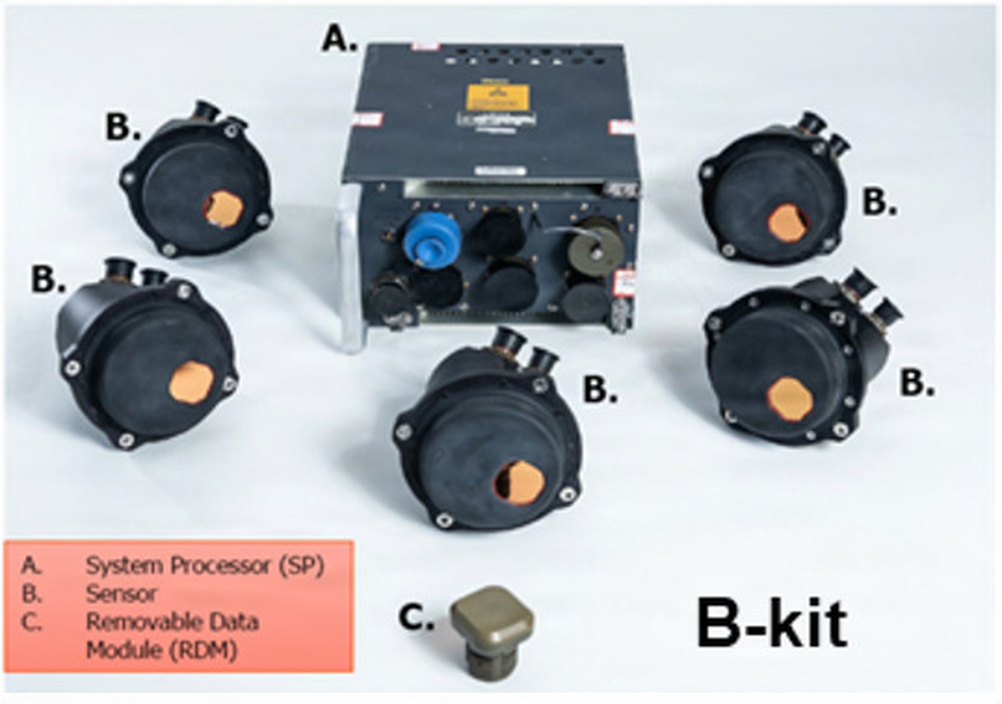 Limited Interim Missile Warning System (LIMWS)