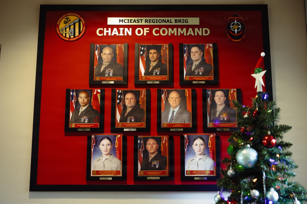 Shielding our Values: Marines of the MCIEAST Regional Brig