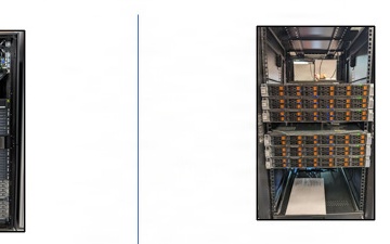 Garrison Defensive Cyberspace Operations Platform (GDP)