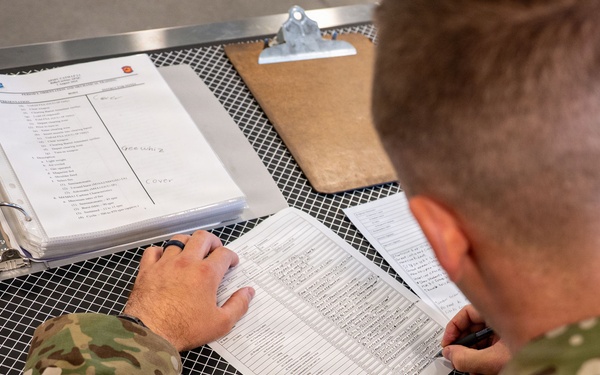 Perseverance through it all