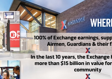 Exchange Benefit 2026