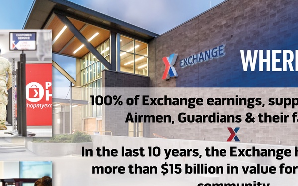 Exchange Benefit 2026