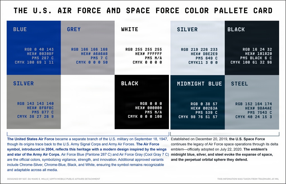 The U.S. Air Force and Space Force Color Palette