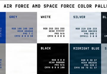 The U.S. Air Force and Space Force Color Palette