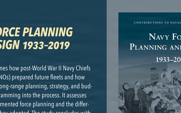 Publication Web Banner, NAVY FORCE PLANNING AND DESIGN 1933-2019
