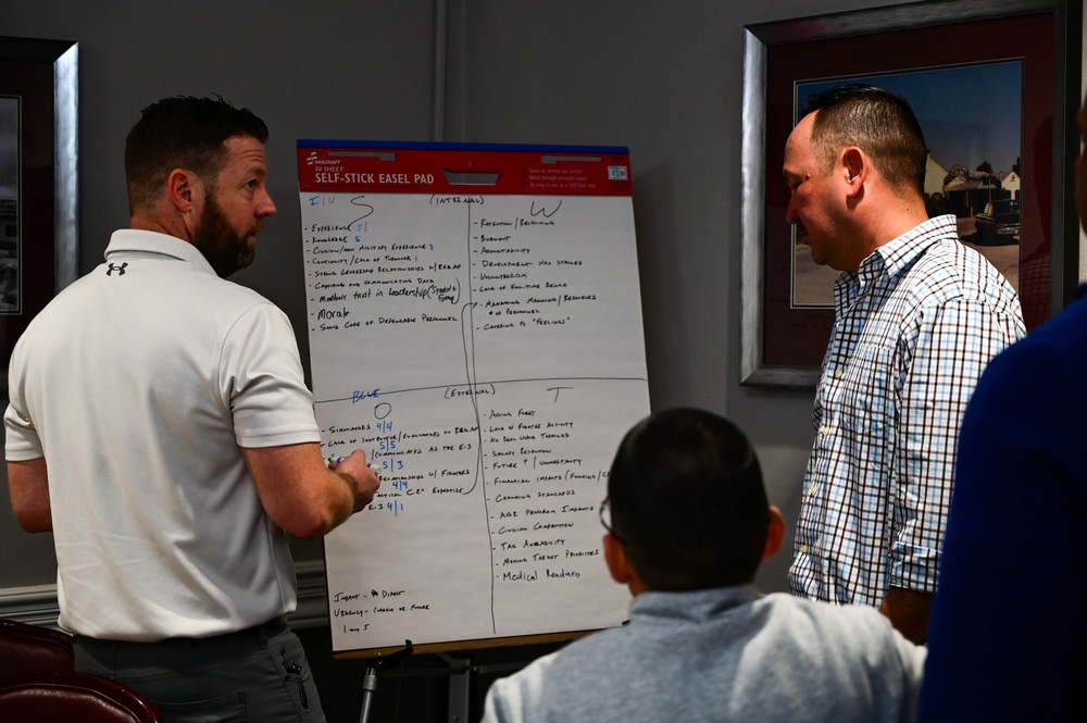 513th Air Control Group Hosts Strategic Alignment Meeting