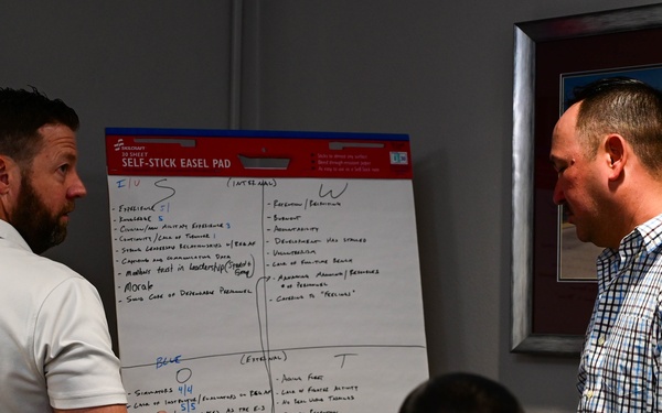 513th Air Control Group Hosts Strategic Alignment Meeting