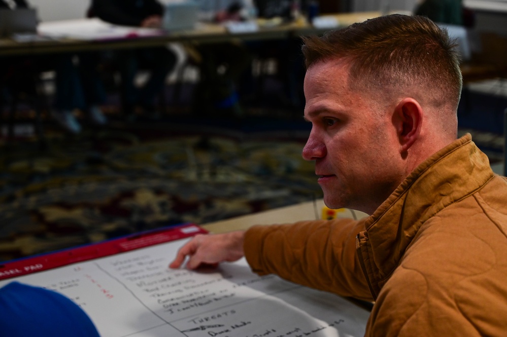 513th Air Control Group Hosts Strategic Alignment Meeting