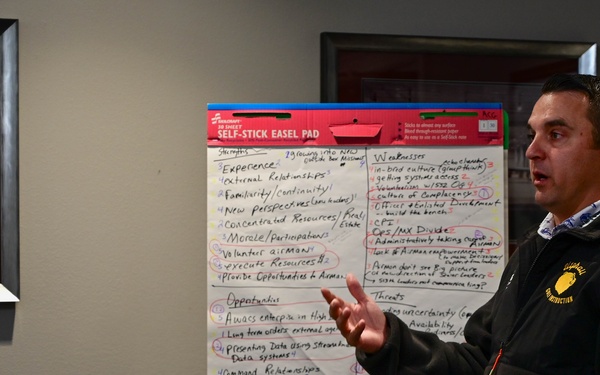 513th Air Control Group Hosts Strategic Alignment Meeting