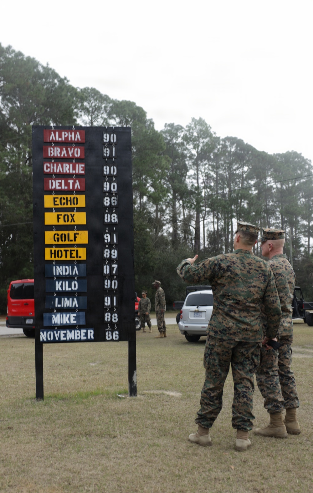 Lt. Gen. Rock Visits Parris Island