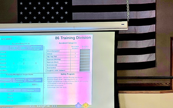 Fort McCoy holds January 2026 session of installation safety committee