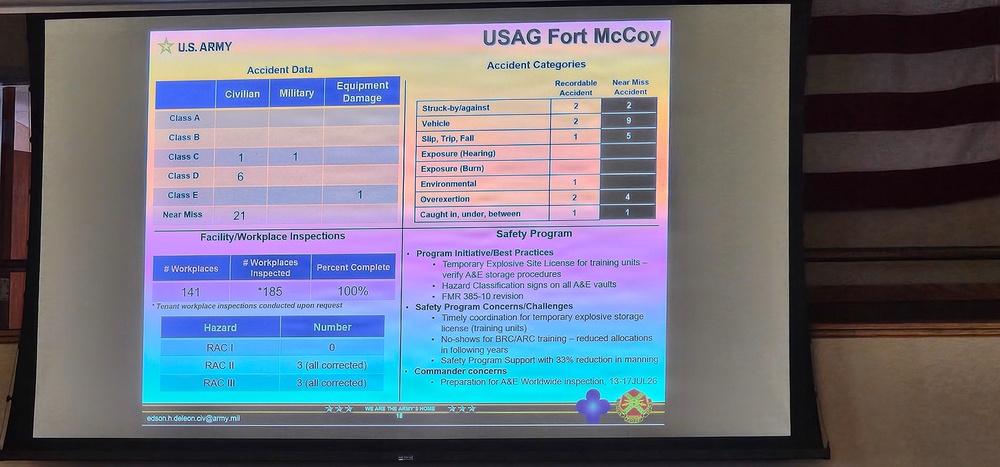 Fort McCoy holds January 2026 session of installation safety committee