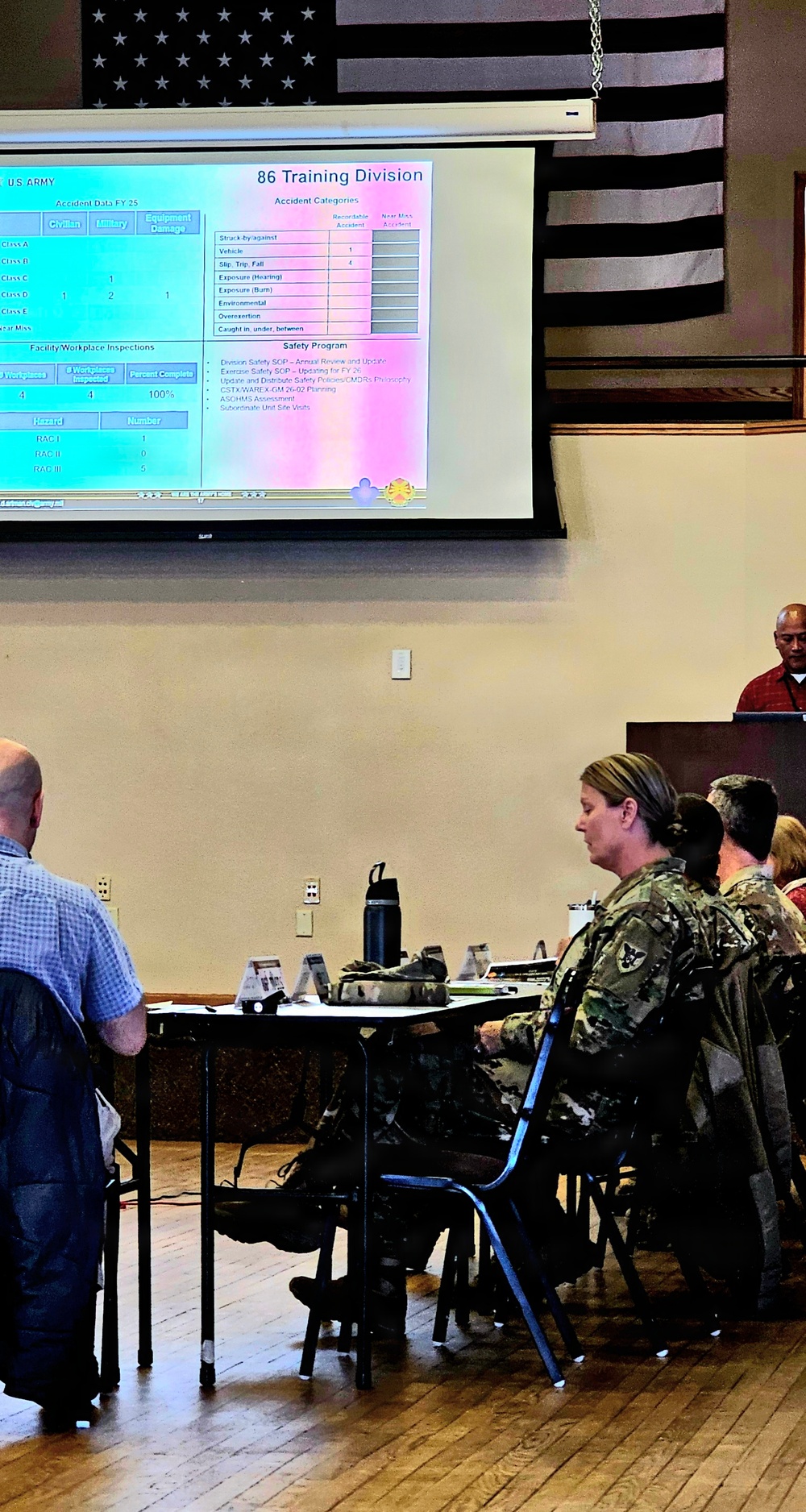 Fort McCoy holds January 2026 session of installation safety committee