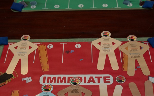 3rd MLG Chaplains And Religious Program Specialists Participate in a Mass Casualty Training Course on Camp Kinser