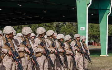 Alpha Company Table 2 Practice