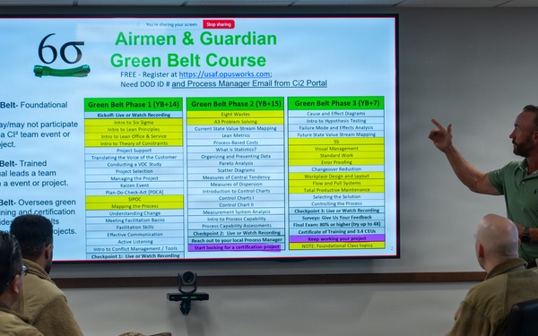 Members of 507th ARW advance process improvement skills through Lean Six Sigma Green Belt training