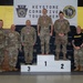2026 Keystone Combatives Tournament