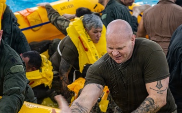 Sink or swim: Steel Airmen conduct water survival training