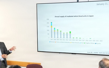 Representatives of Japan’s National Defense Medical College revisit NAMRU San Antonio